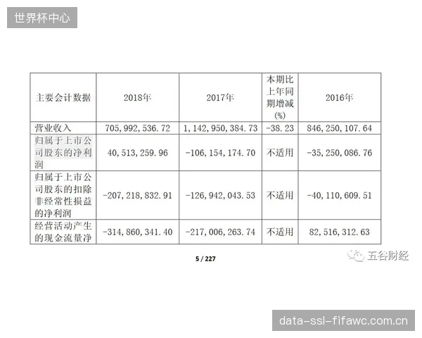 预判：到2028年，基于实时收视数据和广告效果的动态收入分成，将取代固定保底成为版权授权的主流模式